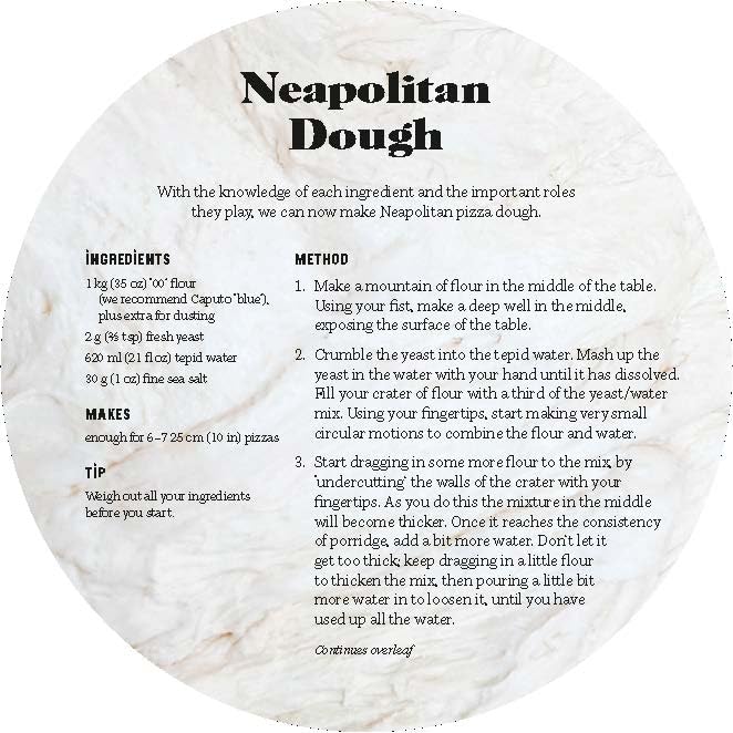 Pizza: 20 Recipe Cards by Pizza Pilgrims