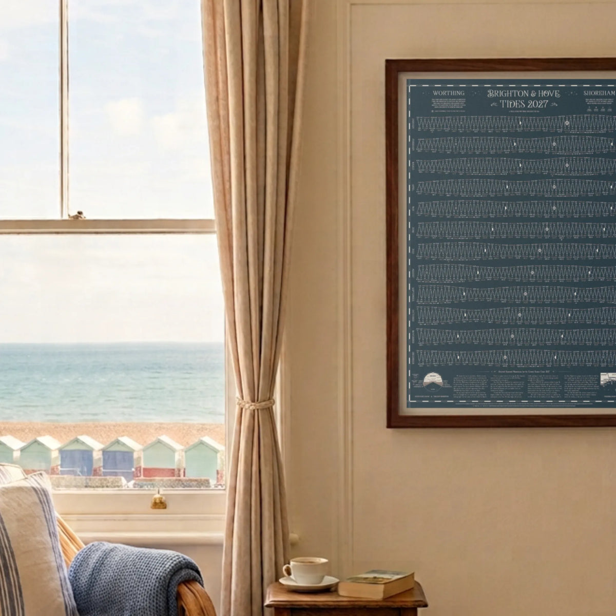 Brighton Hove Worthing and Shoreham Tide Chart 2027