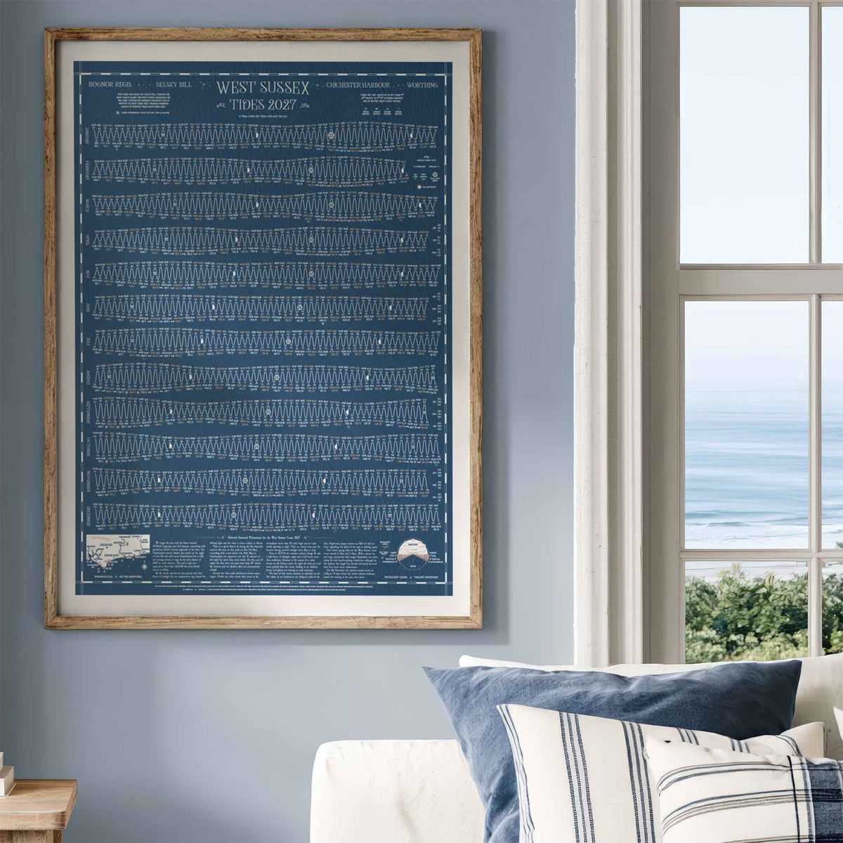 West Sussex Tide Chart 2027
