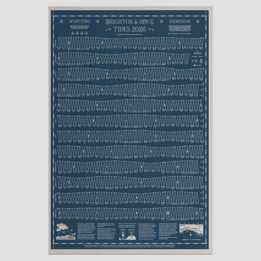 Brighton Hove Worthing and Shoreham Tide Chart