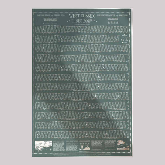 West Sussex Tide Chart