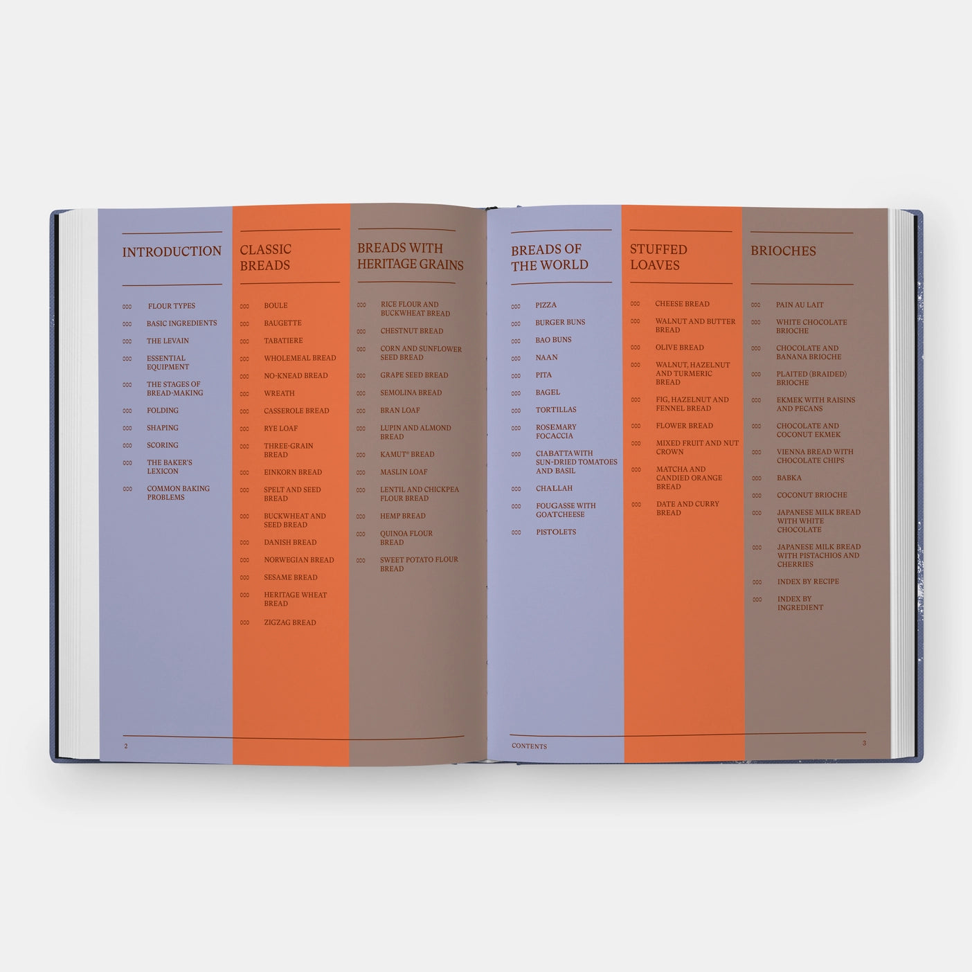 The Bread Book