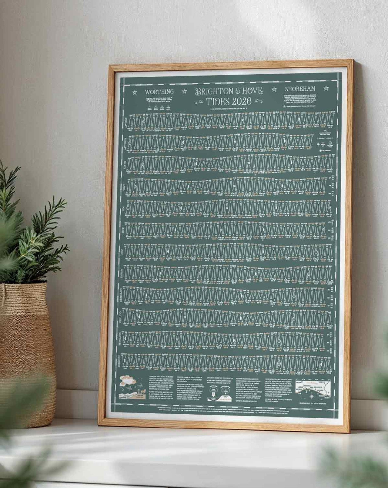 Brighton Hove Worthing and Shoreham Tide Chart