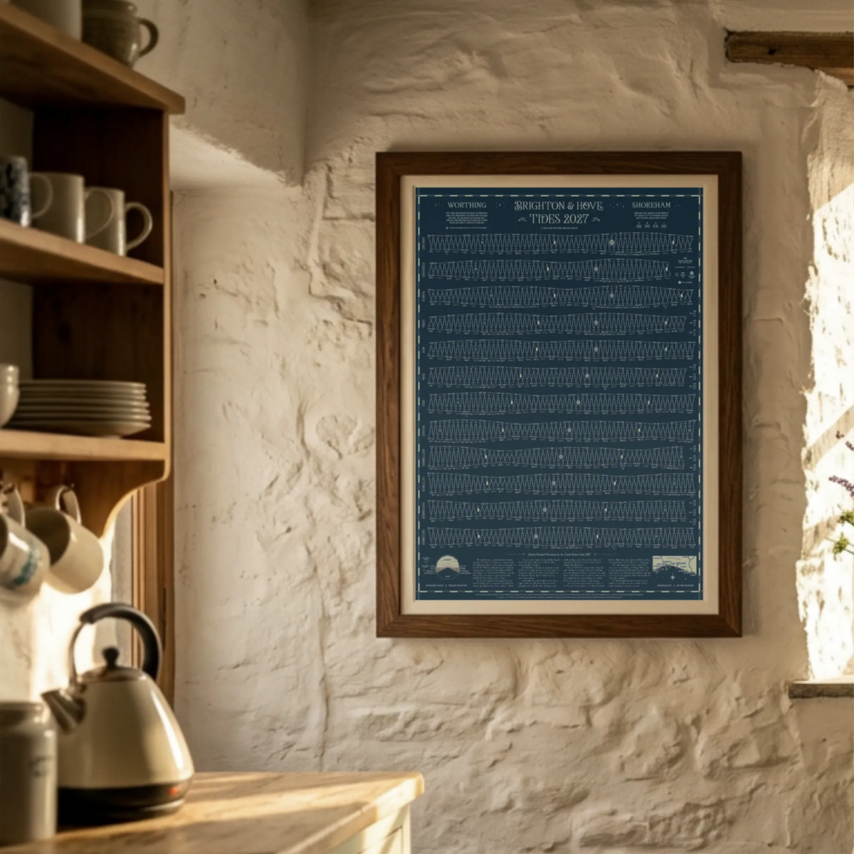 Brighton Hove Worthing and Shoreham Tide Chart 2027
