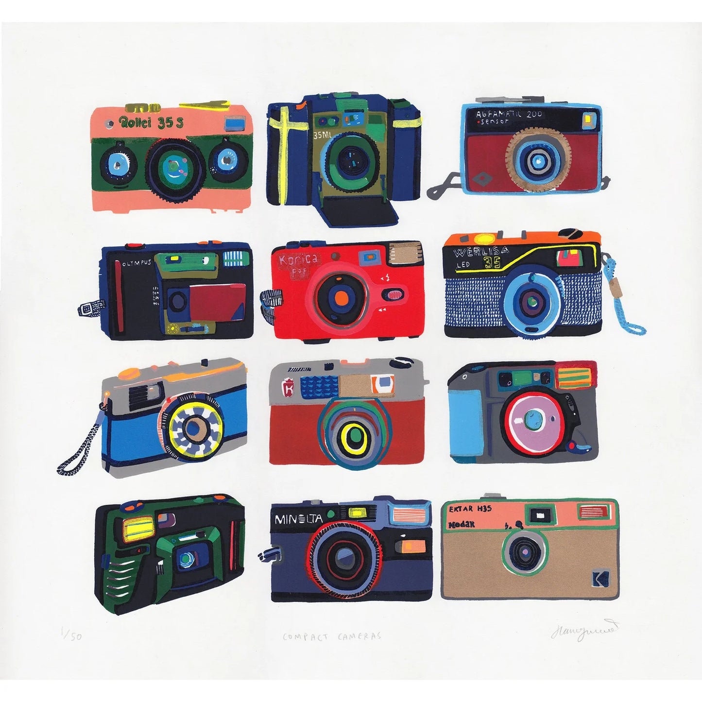 Compact Cameras