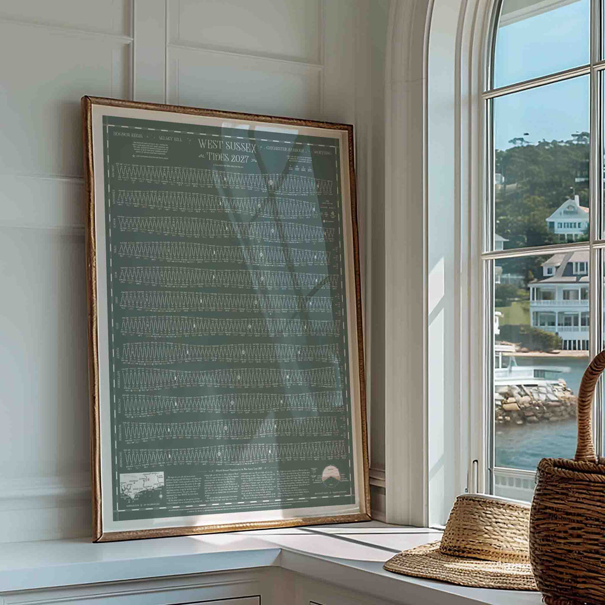 West Sussex Tide Chart 2027