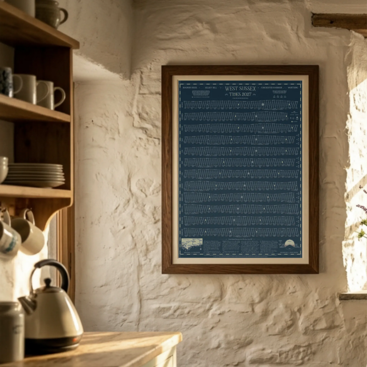 West Sussex Tide Chart 2027