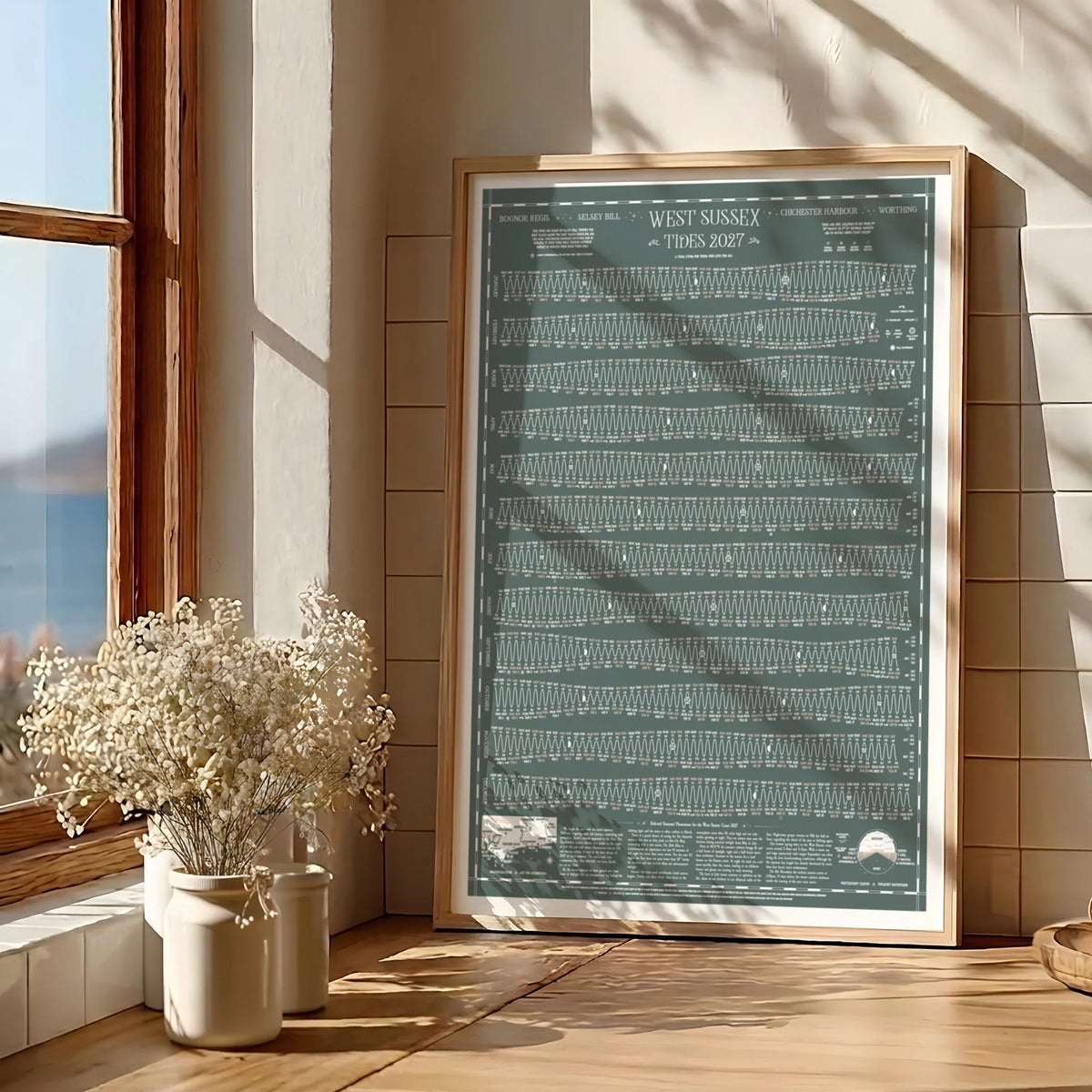 West Sussex Tide Chart 2027